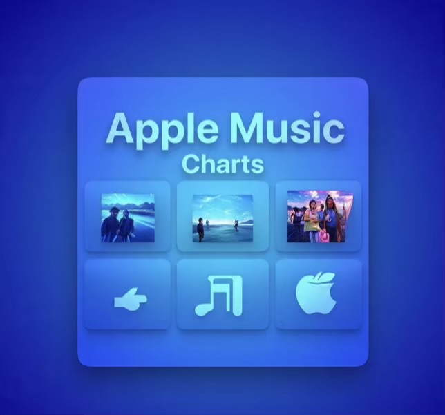 Top 100 South Africa Apple Music Chart (Updated Daily) – Most Streamed Songs in South Africa