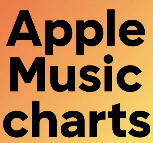 Top 100 India Apple Music Chart (Updated Daily) – Most Streamed Songs in India
